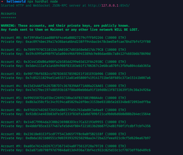 node